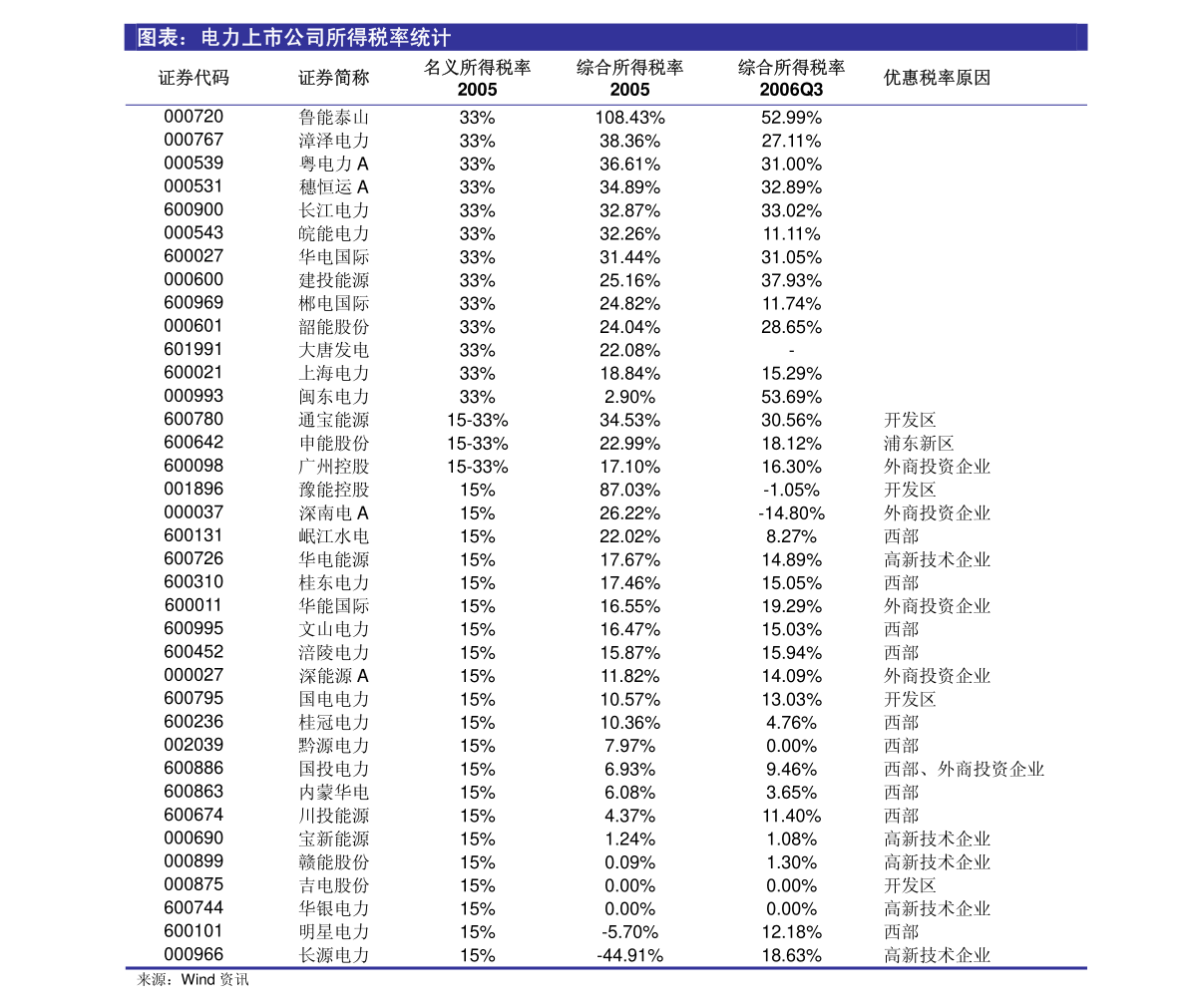 新澳门资料大全正版资料2024年免费下载,家野中特,实时数据解析_U20.229