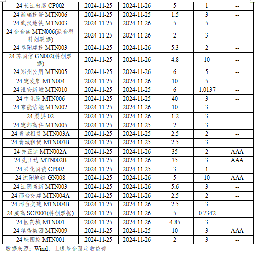 三肖必中三期必出资料,收益分析说明_S19.603