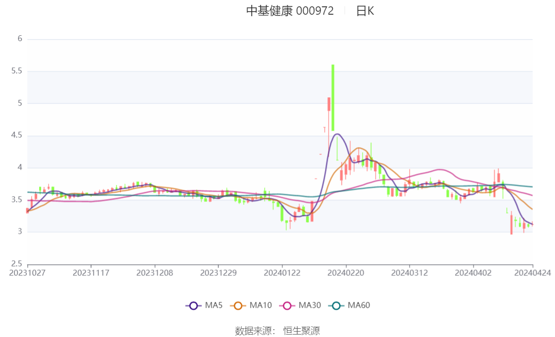 2024澳门六今晚开奖结果,定性评估说明_尊享款13.598