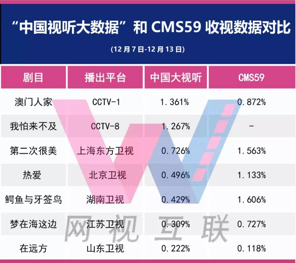 新澳门4949正版大全,实地计划验证数据_tShop67.754