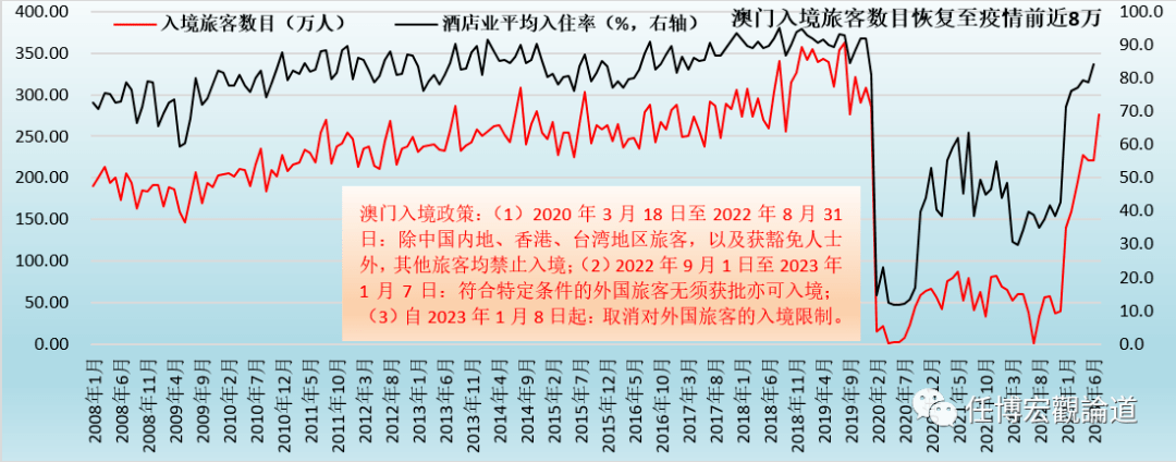 新澳门2024开奖结果,实地数据验证实施_Gold45.832