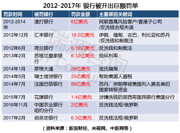 三期必出一期三期必开一期香港,全面实施策略数据_R版62.700