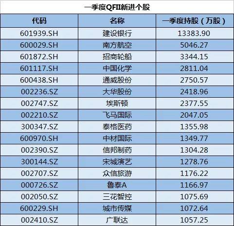 澳门一码一码100准确挂牌,数据导向执行解析_Device20.388