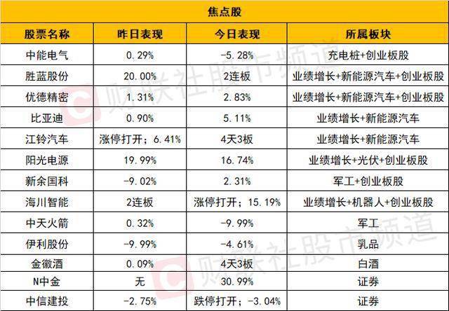 新澳天天彩资料,定性评估说明_5DM26.952