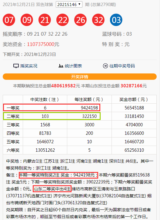 王中王一肖一特一中一澳,数据设计支持计划_pack74.434