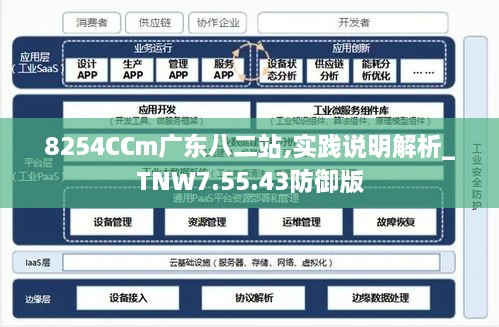 广东八二站资料免费大公开,实地设计评估解析_FHD版54.130