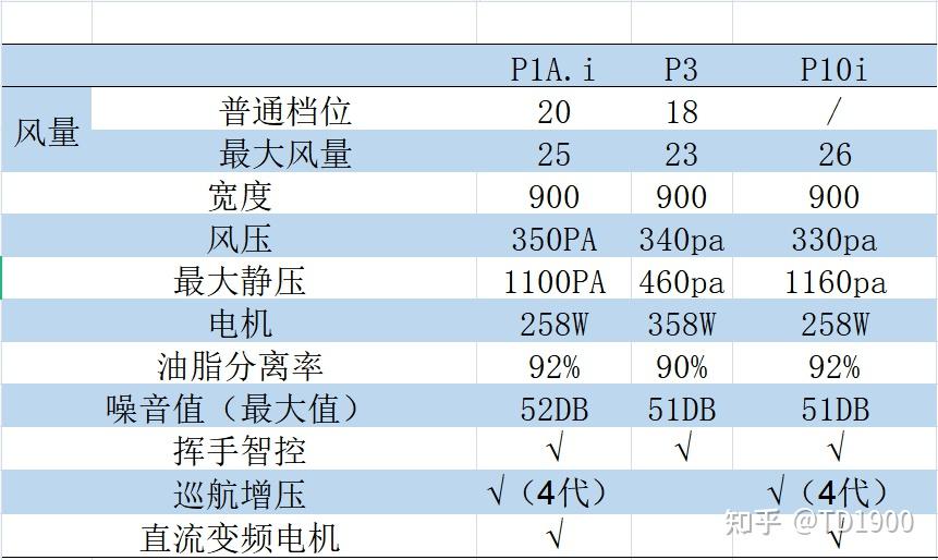 2024年新澳门天天彩开彩结果,最新解答方案_36098.35