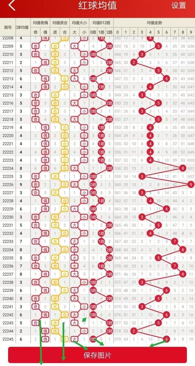 二四六香港资料期期准使用方法,广泛的解释落实方法分析_FHD版29.189