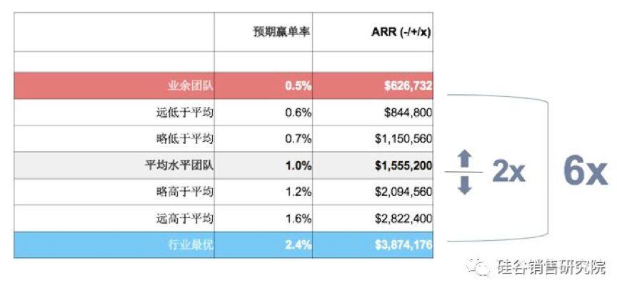 新奥好彩最准确免费资料,数据驱动计划解析_Ultra78.421