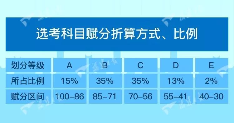 626969澳彩资料2024年,精细方案实施_android30.754