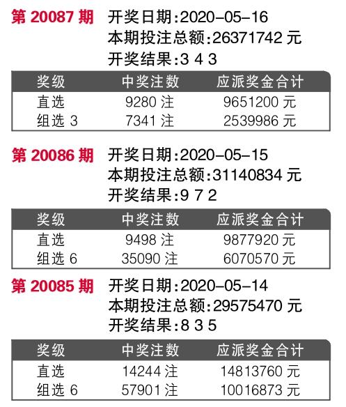 7777788888王中王开奖十记录网一,快捷问题解决指南_限量版4.867