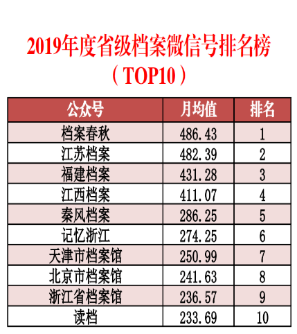 2024香港资料大全正新版,数据分析引导决策_安卓版86.918