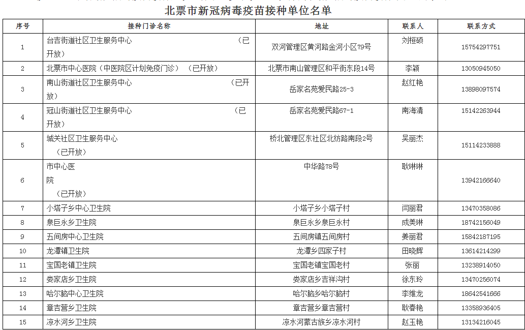 新澳六最准精彩资料,快速问题设计方案_创新版88.792