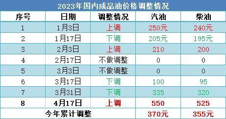 2024年澳门今晚开奖号码结果,权威诠释推进方式_N版28.456