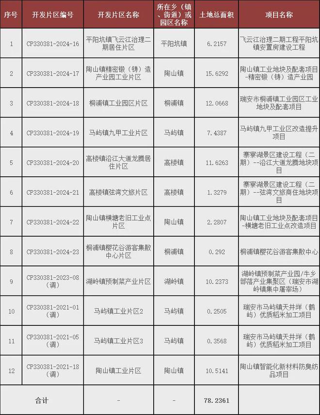 2024天天彩正版资料大全,效率资料解释定义_复刻款52.809