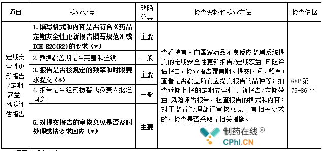 三肖必中三期必出资料,定性评估解析_尊享款96.196