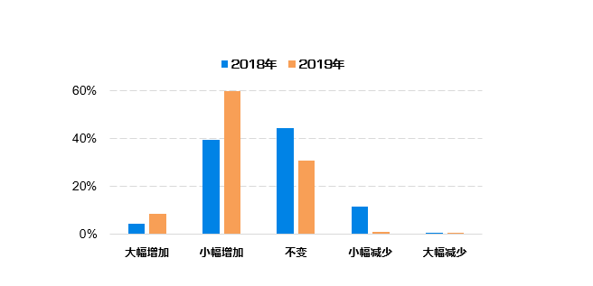 2024年澳门历史记录,实地数据分析计划_kit49.671