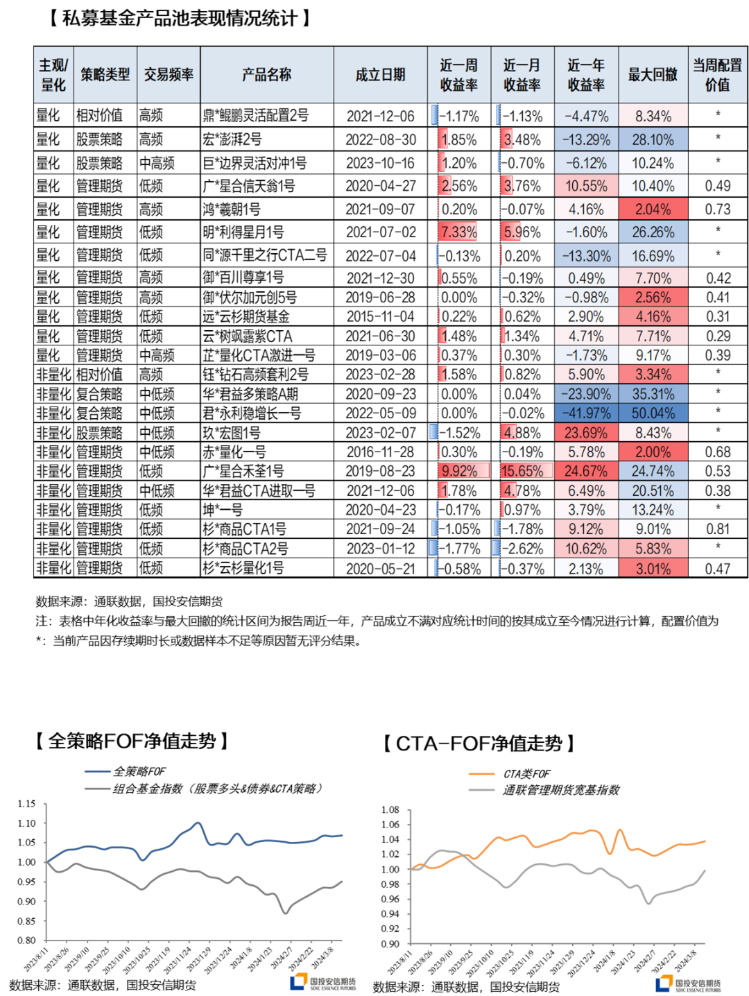 2024十二生肖49码表,市场趋势方案实施_标配版71.738