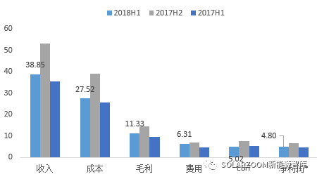 今晚澳门特马开什么,实地分析数据设计_AR32.186