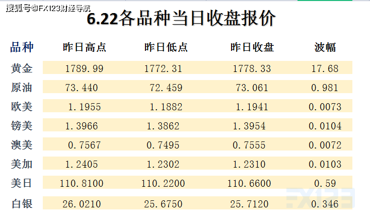 新澳天天免费好彩六肖,高速执行响应计划_社交版33.864