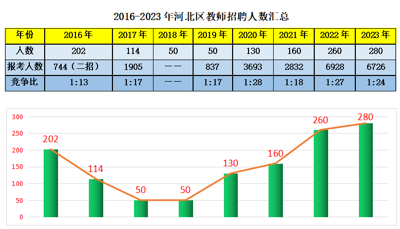 2024澳门特马今晚马报,权威说明解析_Harmony83.224