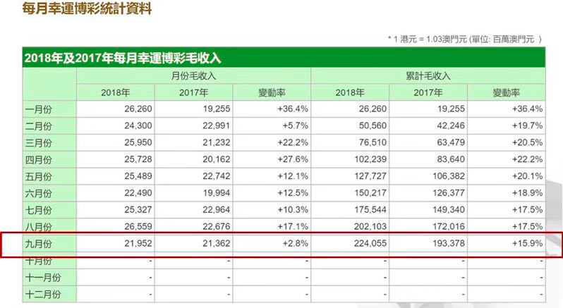 奥门天天开奖码结果2024澳门开奖记录4月9日,国产化作答解释落实_Console30.183