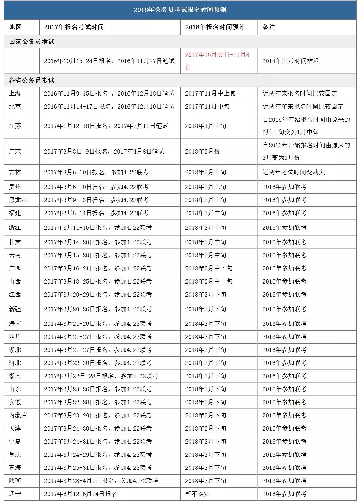 新澳历史开奖最新结果查询表,准确资料解释落实_精装版53.19