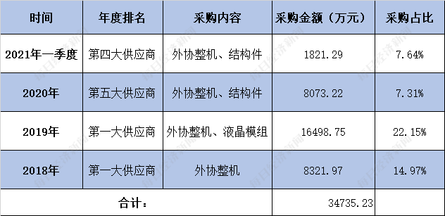 2024澳门最精准龙门客栈,科学基础解析说明_特供版54.598