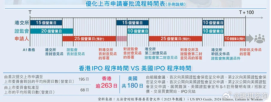 2024年香港最准的资料,持久方案设计_社交版94.847