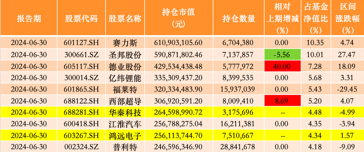 7777788888精准新传真,科学解析评估_冒险款33.525