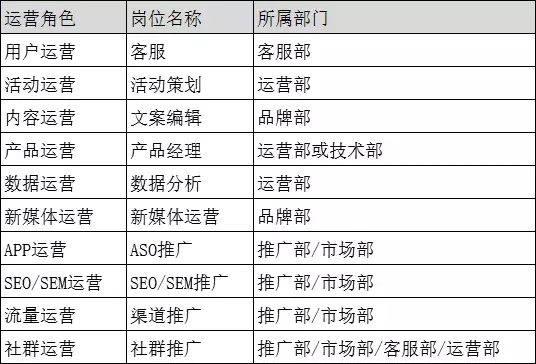 你咬我呀！ 第3页