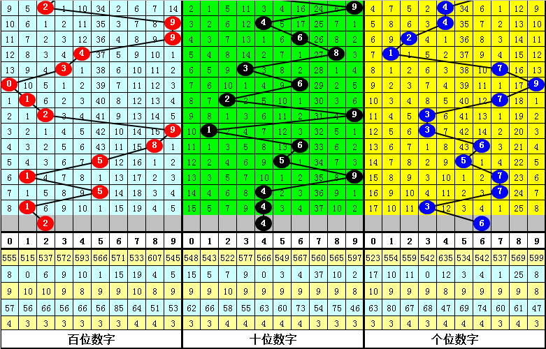 二四六香港资料期期准的保障和优势,最佳精选解析说明_尊享款62.418