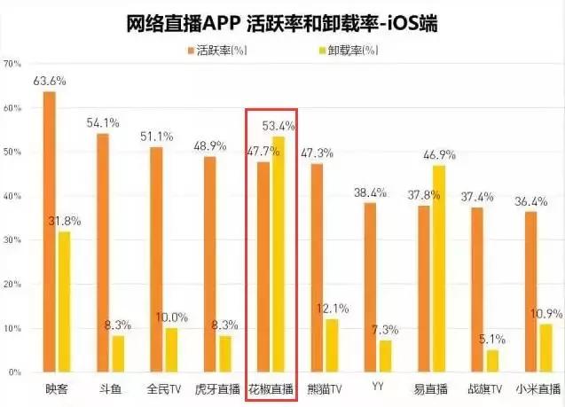 优殇绕指揉 第4页