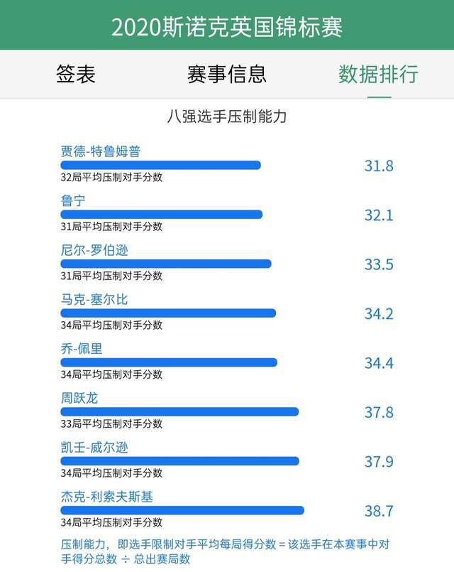 今晚澳门码特开什么号码,深度策略应用数据_Notebook80.75