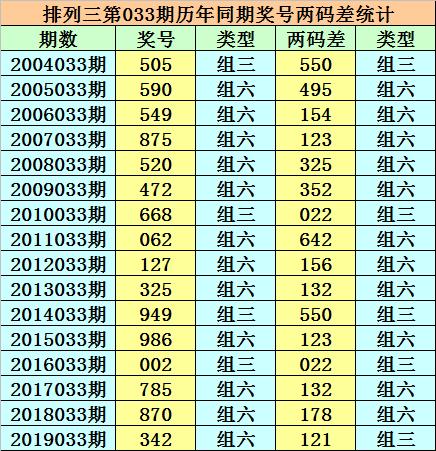 246天天好资料免费精选版,可靠解答解释落实_T27.668