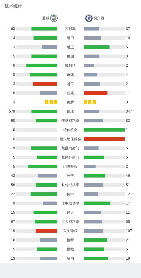 2024年澳门特马今晚号码,统计数据解释定义_Holo75.18