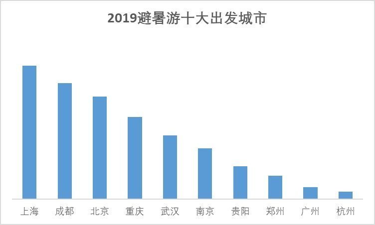 新奥新澳门原料免费资料,实地分析数据应用_XT79.253