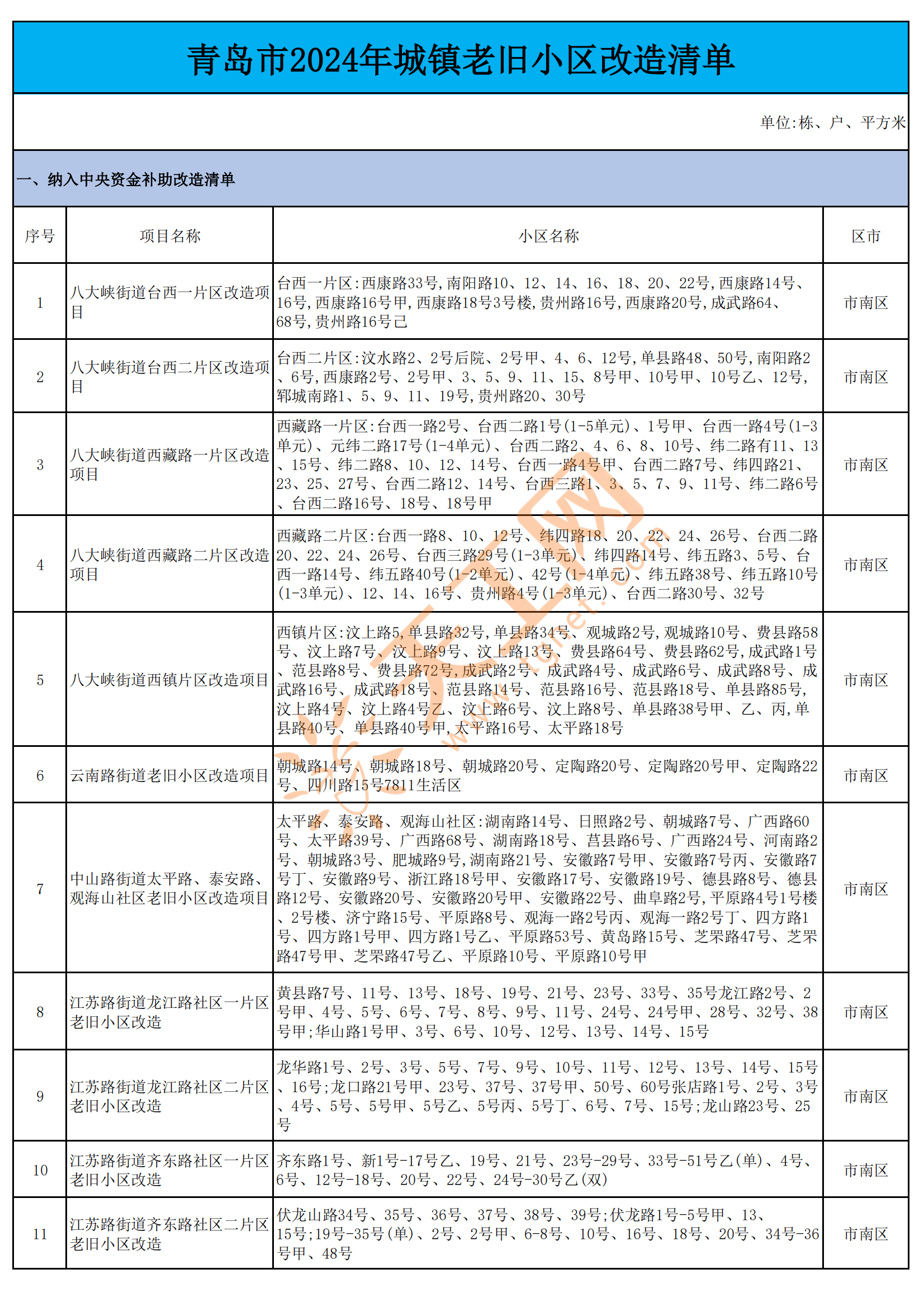 2024新澳免费资料大全,深度解析数据应用_SE版17.440