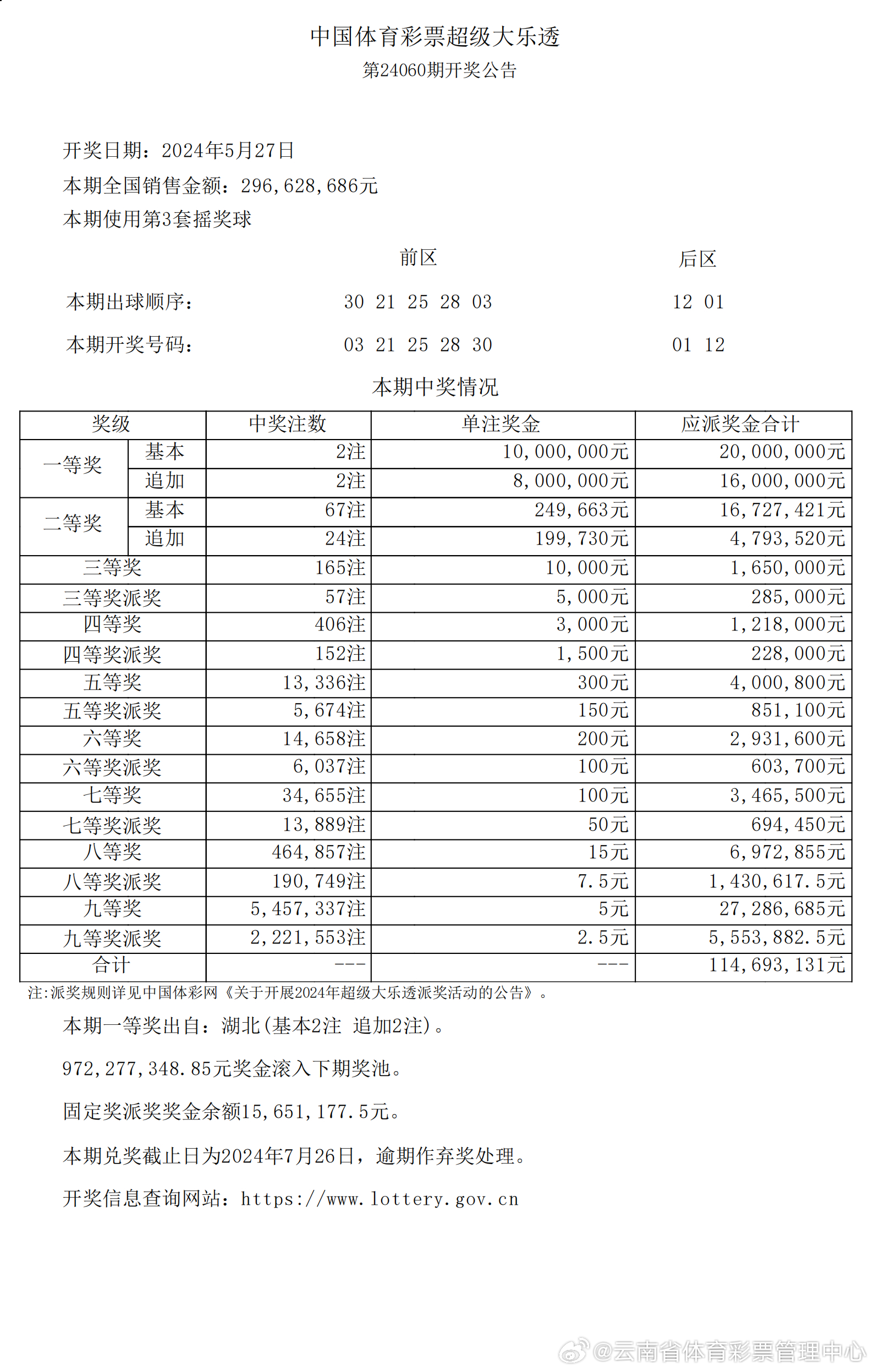 2024年新澳开奖结果公布,最佳精选解释落实_SP46.570