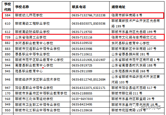 7777788888新版跑狗图,调整方案执行细节_D版20.104