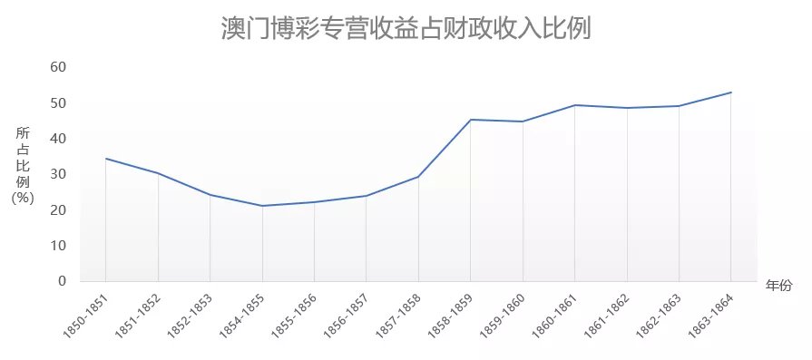 全网最精准澳门资料龙门客栈,数据设计驱动执行_XR96.662