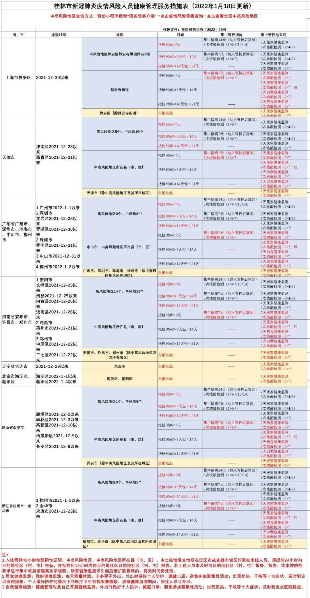 2024年新澳门今晚开奖结果开奖记录,符合性策略定义研究_V22.184