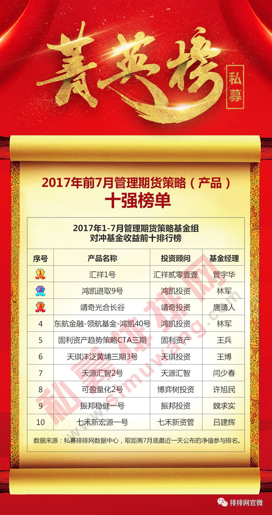 2024年澳门管家婆三肖100%,收益成语分析落实_战略版18.536