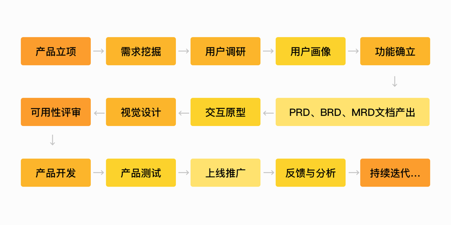 2024今晚澳门开特马,稳定设计解析策略_尊享版18.343