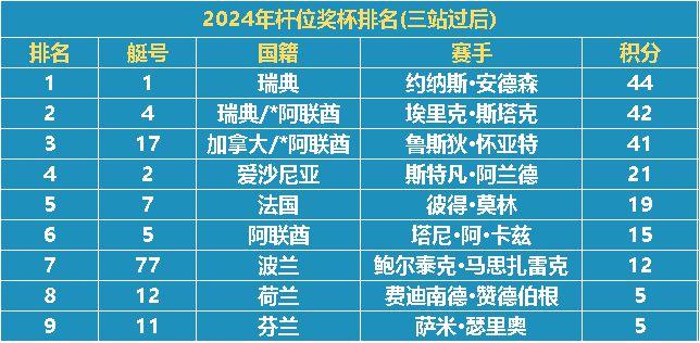 2024年管家婆一奖一特一中,诠释说明解析_定制版49.616