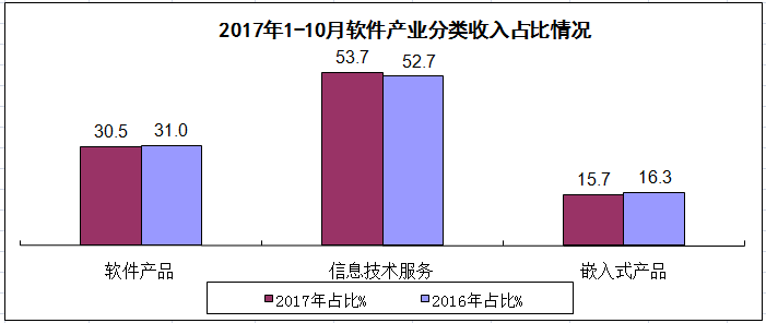 澳门管家婆一肖一码一中一,全面分析数据执行_PT68.574