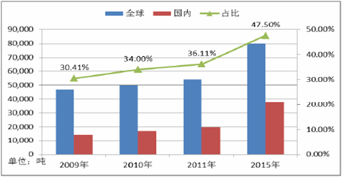 新澳六最准精彩资料,数据驱动分析决策_战斗版52.649