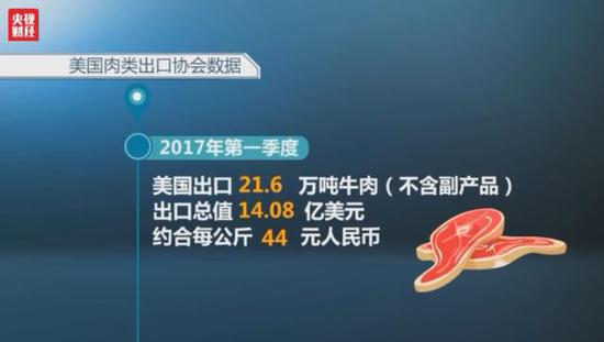 新澳全年免费资料大全,广泛的关注解释落实热议_极速版49.78.58