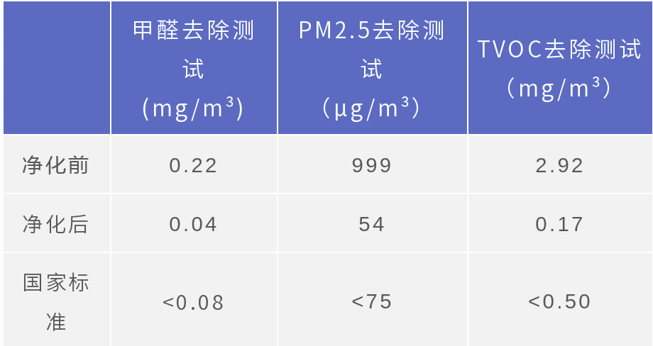 香港免费资料全部,实地验证数据应用_WP31.751