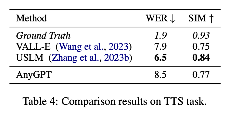 7777788888精准新传真112,连贯评估方法_VE版71.296